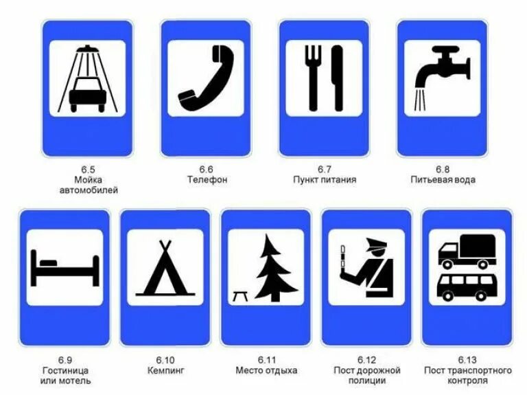 Дорожные знаки кратко. Знаки сервиса (обозначают объекты сервиса);. Дорожные знаки. Занаки дорожного движение. Знаки дорожногодвижение.