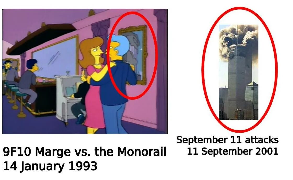 Предсказания симпсонов которые сбылись. Симпсоны 11 сентября башни Близнецы. Симпсоны предсказания которые сбылись в мультике. Симпсоны предсказания 11 сентября 2001. Симпсоны башни Близнецы предсказания.