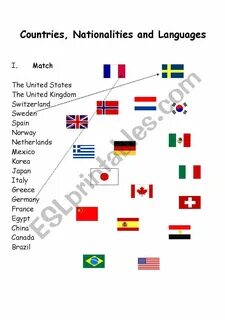 Countries and nationalities table