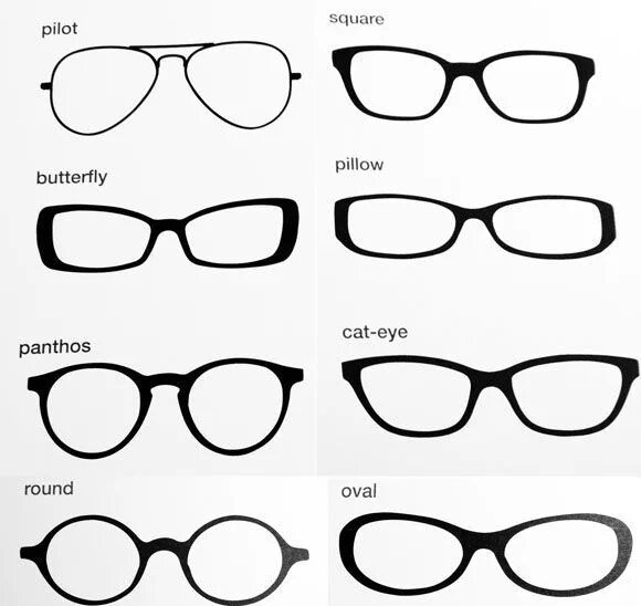 Виды очков и их названия. Types of Glasses. Types of Glasses Eye.