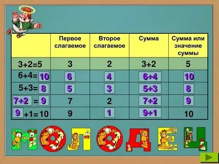 Первое слагаемое 7 второе 10