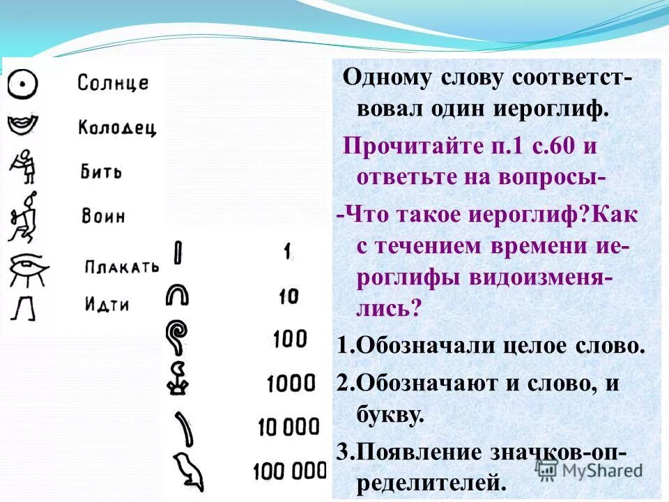 Объяснить слово иероглифы. Обозначение египетских иероглифов. Иероглифы древнего Египта. Предложение египетскими иероглифами. Значение древнеегипетских иероглифов.