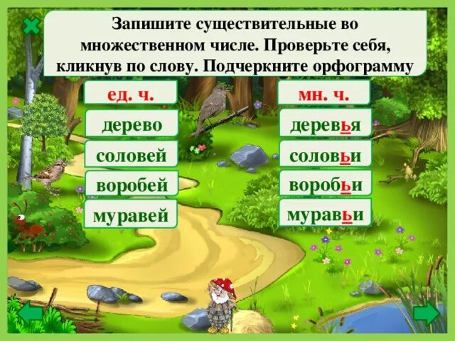 Дерево множественное число. Соловей во множественном числе. Орфограмма в слове деревья. Слово Воробей в множественном числе. Tree множественное число