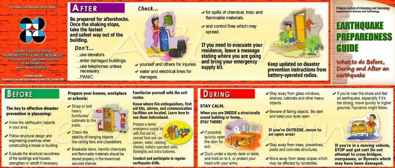 When it should be done. What to do in an earthquake. Earthquake what to do. Natural Disaster earthquake. What to do during an earthquake.