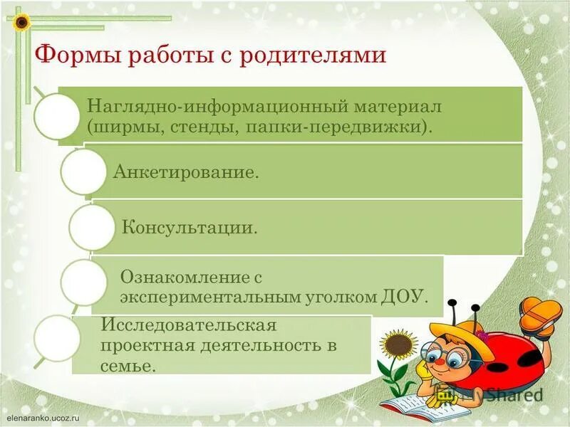 Наглядные формы работы. Наглядные формы работы