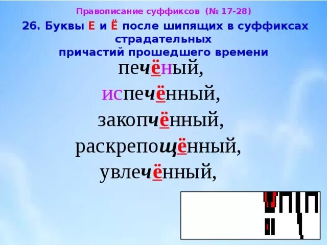 Буква ё после шипящих в суффиксах страдательных причастий. Е Ё В суффиксах причастий после шипящих. Буквы е и ё в суффиксах страдательных причастий прошедшего времени. Е И Ё после шипящих в суффиксах причастий примеры.