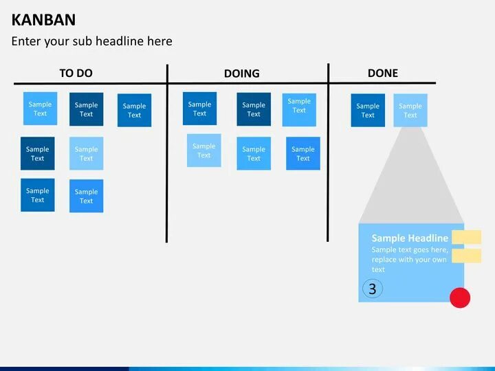 Методология канбан является. Kanban методология. канбан управление проектами. канбан методика график. планирование в kanban.
