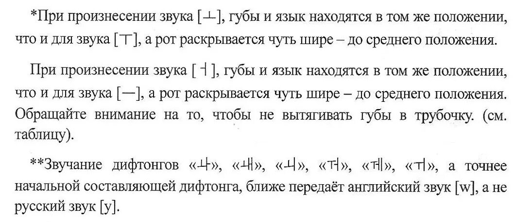 Правила корейского языка. Грамматики корейского языка. Правила корейского языка. Грамматика корейского языка. Правила чтения алфавита на корейском языке.