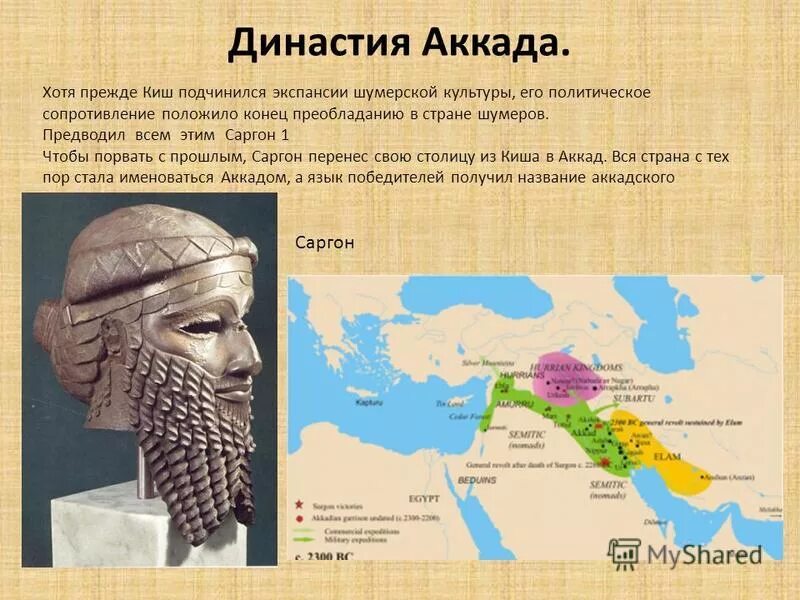 Города государства аккада. Города государства аккада