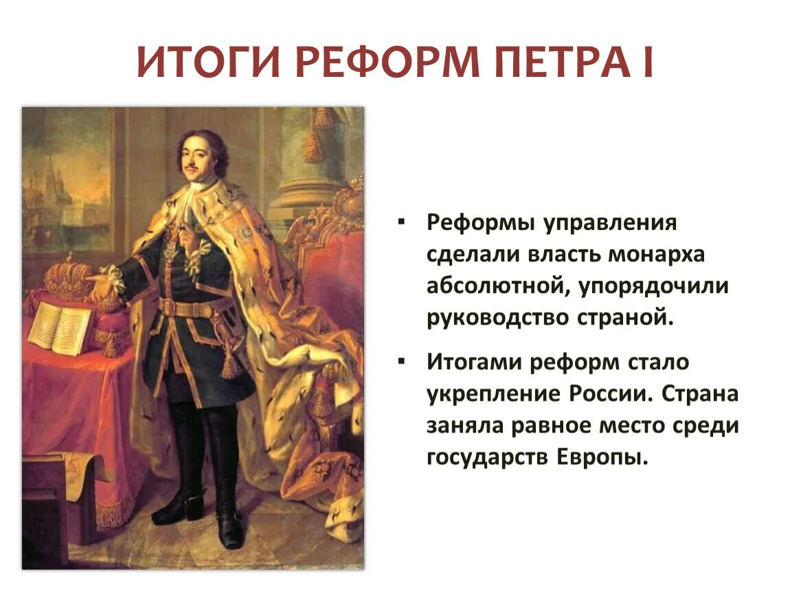 Указ Петра i о единонаследии. Реформы правления Петра 1. Реформы и итоги правления Петра 1.