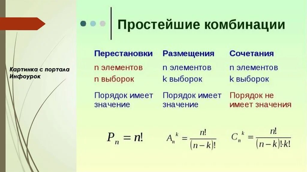 Перестановки размещения сочетания. Элементы комбинаторики перестановки размещения сочетания формулы. Формулы сочетания размещения перестановки. Сочетания перемещения перестановки формулы. Размещение сочетание перестановка формулы комбинаторики.