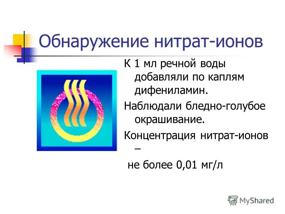 Строение молекулы а нитрат-иона. Нитрат и нитрит ионы. Нитрит-анион – no2 –. Пдк нитритов и нитратов. Нитрат и нитрит ионы.
