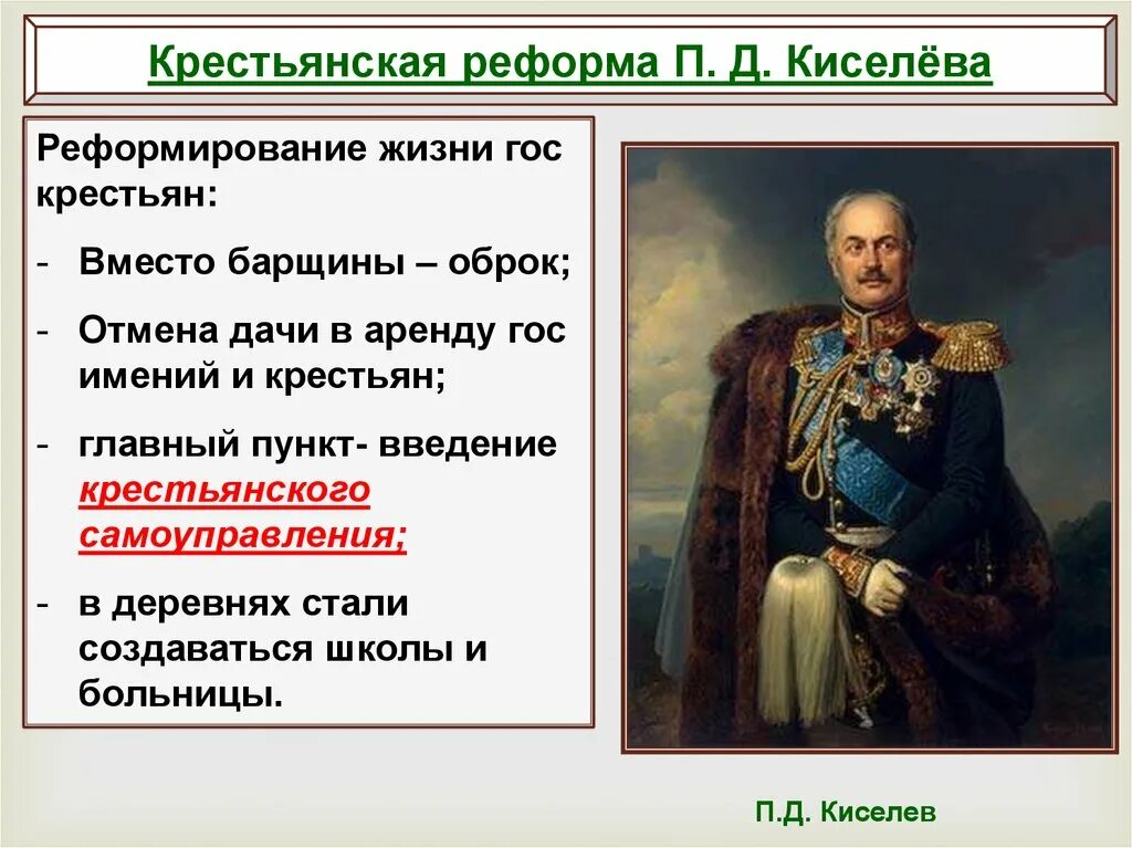 П Д Киселев при Николае 1 реформа. Реформа п.д. Киселева (1837–1841). Киселев при Николае 1 реформа. Киселев при Николае 1 Крестьянская реформа.