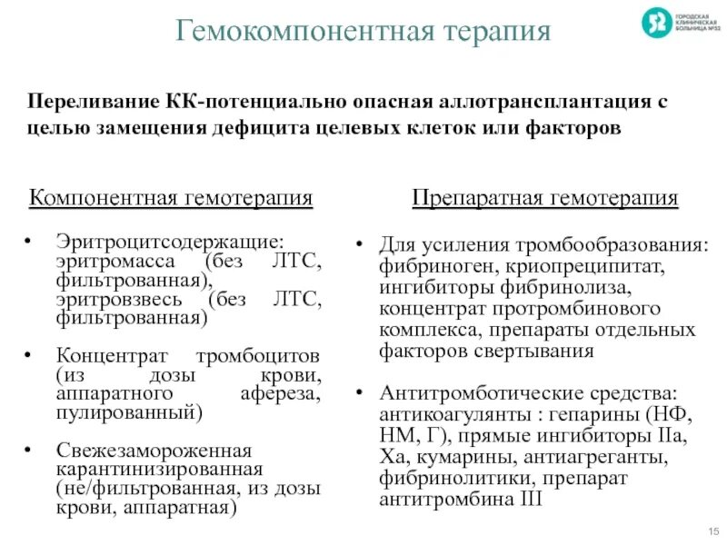 Осложнения серотерапии. Haemotherapia латынь. Виды новокаиновой терапии. Ступенчатая аутогемотерапия схема. Haemotherapia латынь.