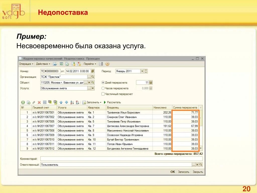 Неустойка в договоре поставки. Причины недопоставки товара. Неустойка за недопоставку товара. Неустойка за недопоставку или просрочку поставки товаров. Статья 521.