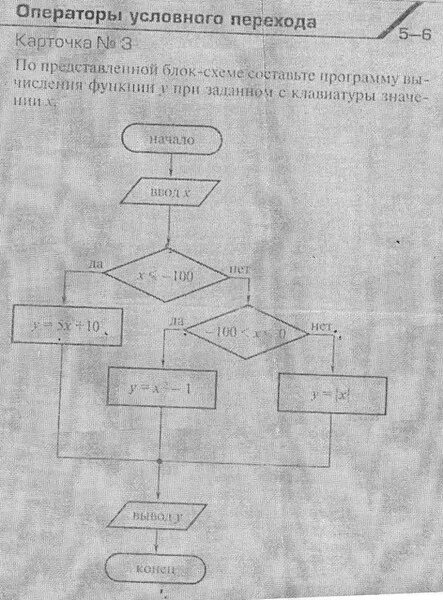 Составить программу для вычисления заданной функции