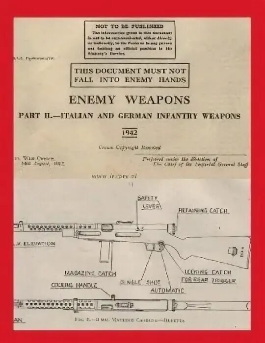 Weapons enemies. Weapons enemies