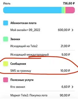Почему невозможно дозвониться до оператора