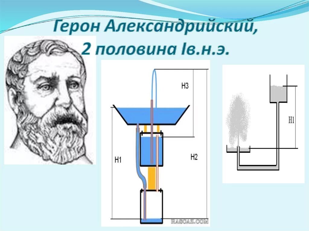 Герон Александрийский фонтан Герона. Фонтан Герона чертеж. Древнегреческий механик Герон Александрийский. Герон Александрийский изобретения фонтана. Герон александрийский изобретения