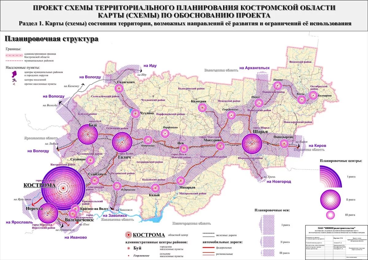 Схема территориального планирования РФ. Состав схемы территориального планирования РФ. Схема территориального планирования субъекта Российской Федерации. Схема территориального планирования Кострома.