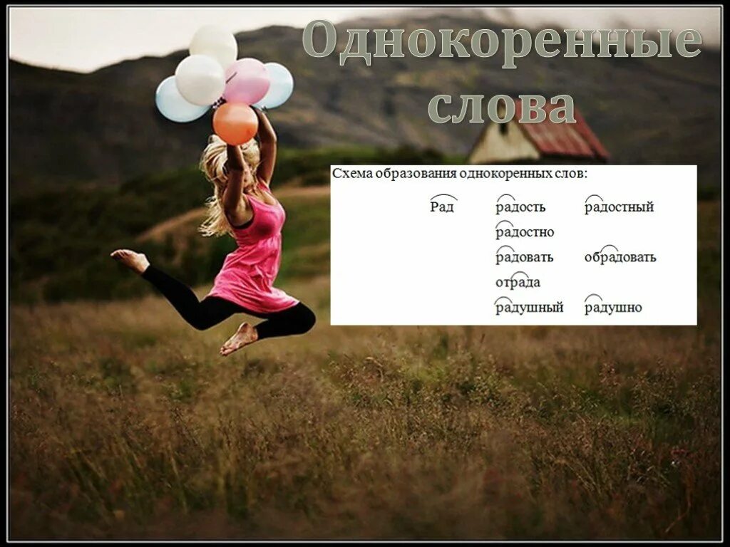 Слово радость. Радость однокоренные слова. Радость со словами. Однокоренные слова к слову радость. Однокоренные слова к слову радостный.