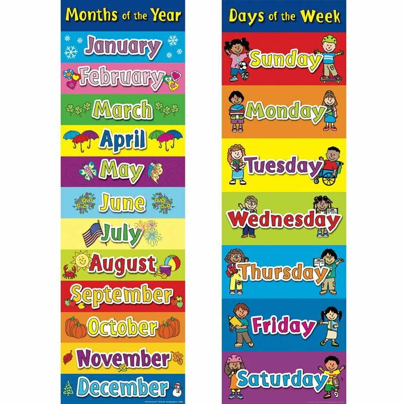 Ьщтеры вфны ща еру цуул. Days of the week. Days of the week and months. Английские закладки Days of the week. The first month of the year