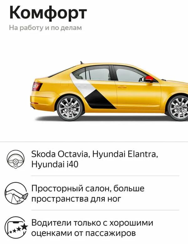 Что входит в комфорт плюс. Машины класса комфорт плюс. Такси бизнес класса. Машины комфорт класса для такси. Что входит в комфорт плюс.