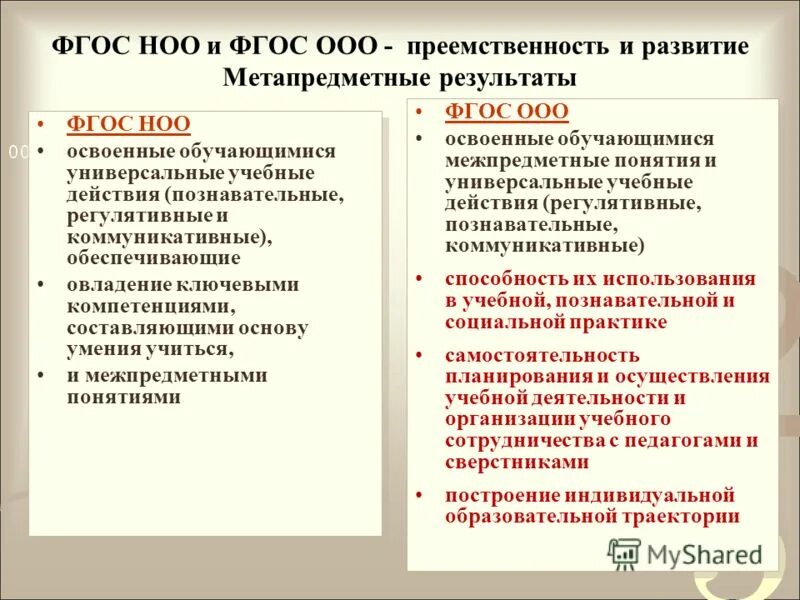 Преемственность ооо