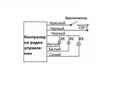 Схема подключения дистанционного