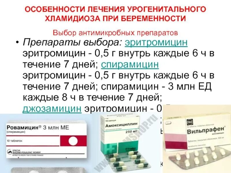 Можно ли вылечить хламидиоз навсегда. Схема лечения при хламидиозе. лекарство от хламидиоза. препараты от хламидии. таблетки от хламидий для женщин.