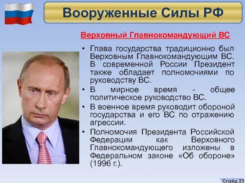 Кто является главнокомандующим вооруженных
