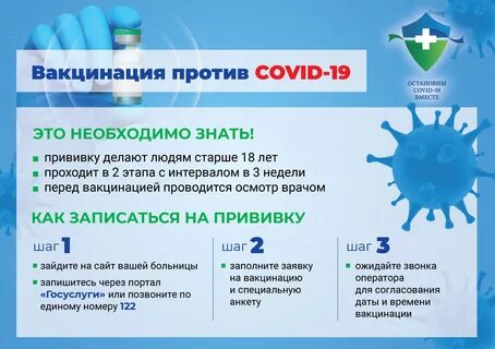 Вакцина для профилактики коронавирусной инфекции