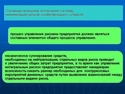 Понятие минимизации риска