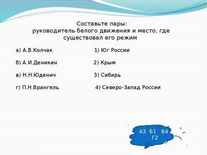 Руководители белого движения и места их режимов