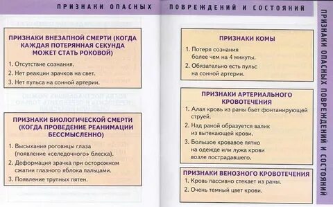 Признаки внезапной