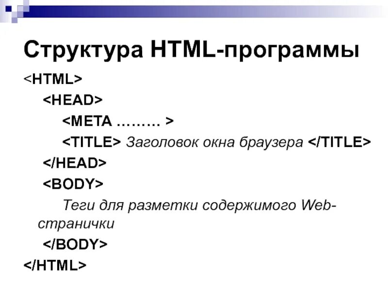 Структура программы html. Строение html. Структура веб страницы html. Правильная структура html. Теги структуры html