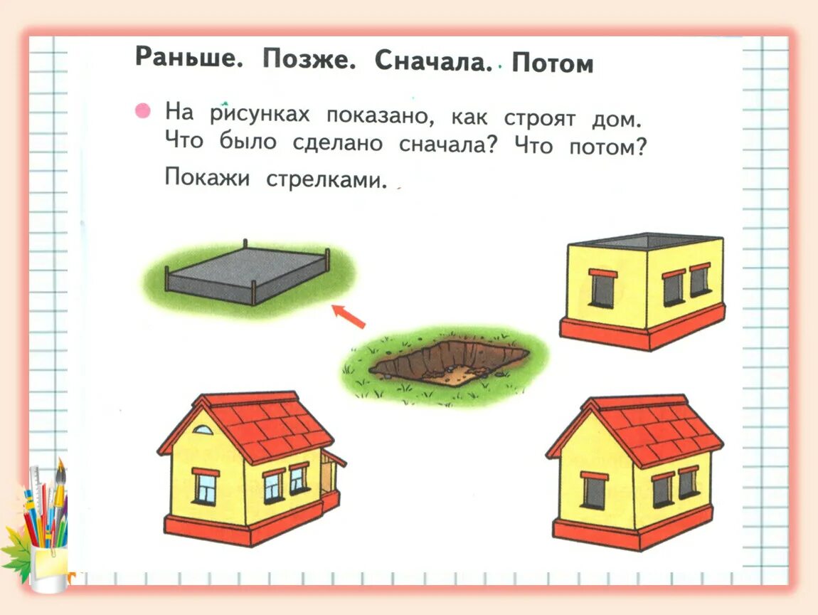 Следующий сначала. Раньше позже сначала потом. Задания на тему раньше позже сначала потом. Раньше позже задания для дошкольников. Информатика раньше позже.