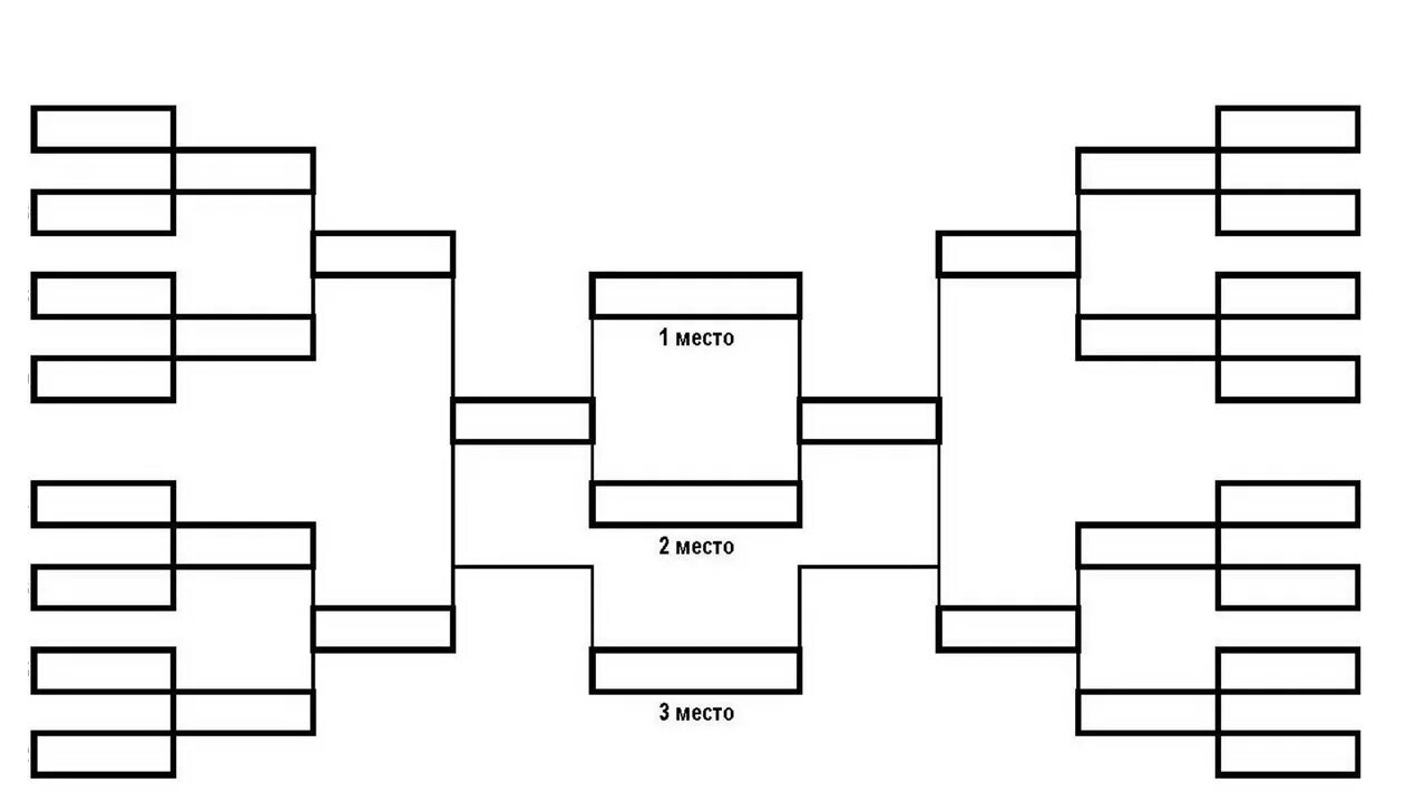 Таблица турнира 8 человек. Таблица для турнира 12 человек. Сетка для ТДМ турнира 16 человек. Турнирная сетка Олимпийская система 8 команд. Олимпийская турнирная сетка на 6 команд.