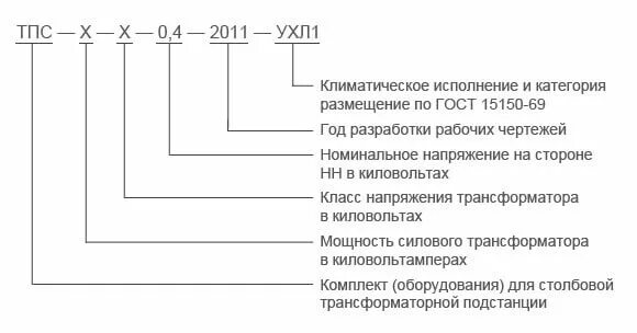 Климатическое исполнение и категория размещения по ГОСТ 15150-69. УХЛ категории 1 по ГОСТ 15150-69. Климатическое исполнение по ГОСТ 15150-69 ухл1. ГОСТ 15150-69 категория 2. Ухл 15150 69