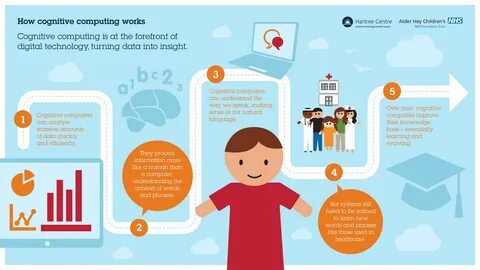 Job infographic