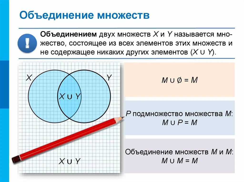Объединение множеств c. Объединение множеств. объединение множеств примеры. объединение двух множеств. теория множеств объединение.