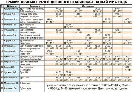 График работы врачей 9 поликлинике