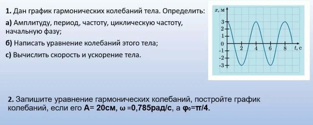 По графику определите амплитуду периода. Период и частота колебаний по графику. Уравнение ускорения гармонических колебаний по графику. 1. По графику найти амплитуду и период колебаний, определить частоту.. Амплитуда частота период колебаний график.