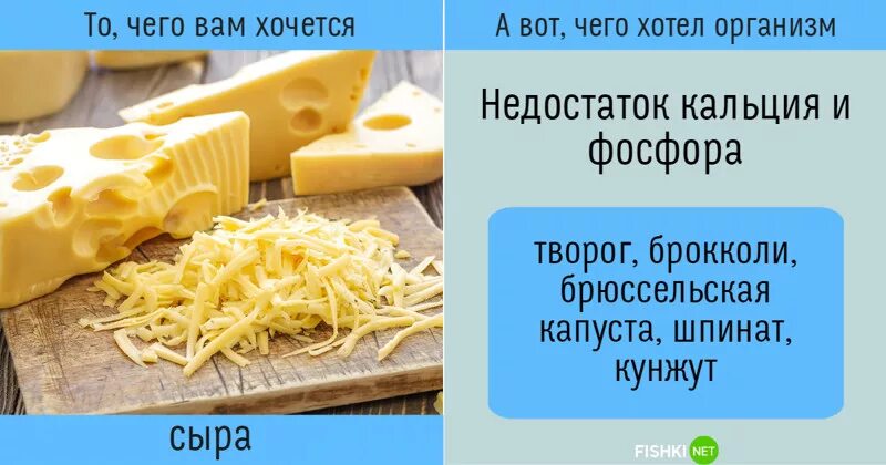 Почему сыр не получился. Хочется сыр. Почему хочется сыра. Хочется сыра причина. Когда хочется всегда сыра.