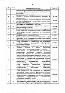 Дневник практики медсестры терапии
