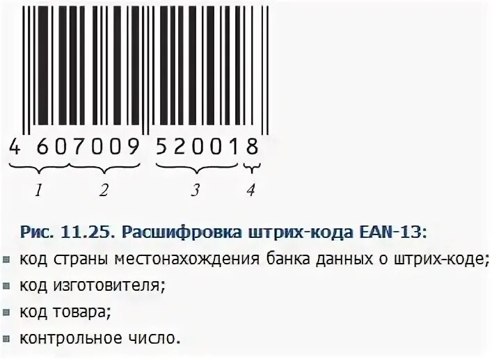 Код расшифровка