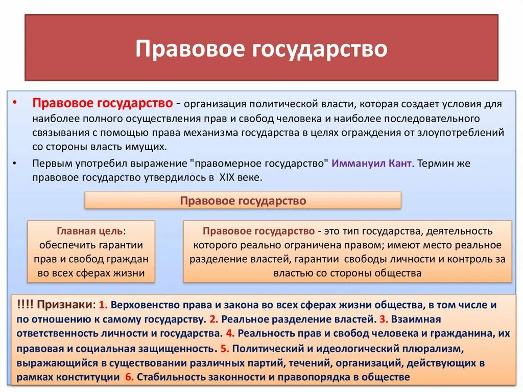 Правовое государство. Правовоеигосудавртвао. Правовое государството. Понятие правового государства и его признаки. Что называют правовым государством