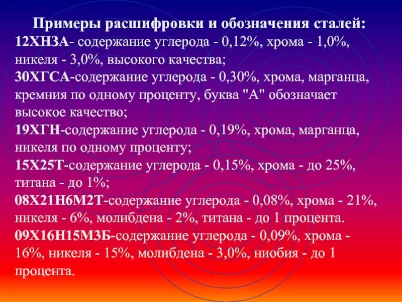 Содержание 30