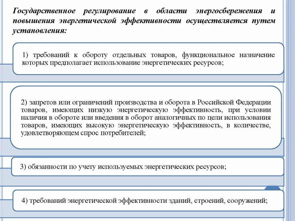 Области энергосбережения и повышения энергетической. Регулирование энергосбережения. Энергосбережение и повышение энергетической эффективности. Области энергосбережения и повышения энергетической эффективности. Гос регулирование в области энергосбережения.