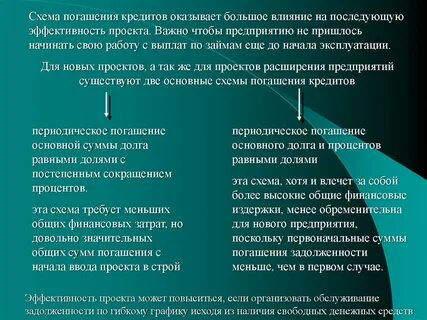 Привлеченные средства инвестиций